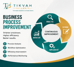 BusinessProcess