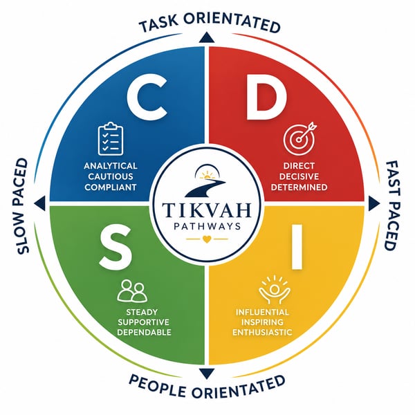 DiscLogo