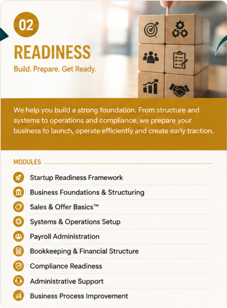 Readiness1